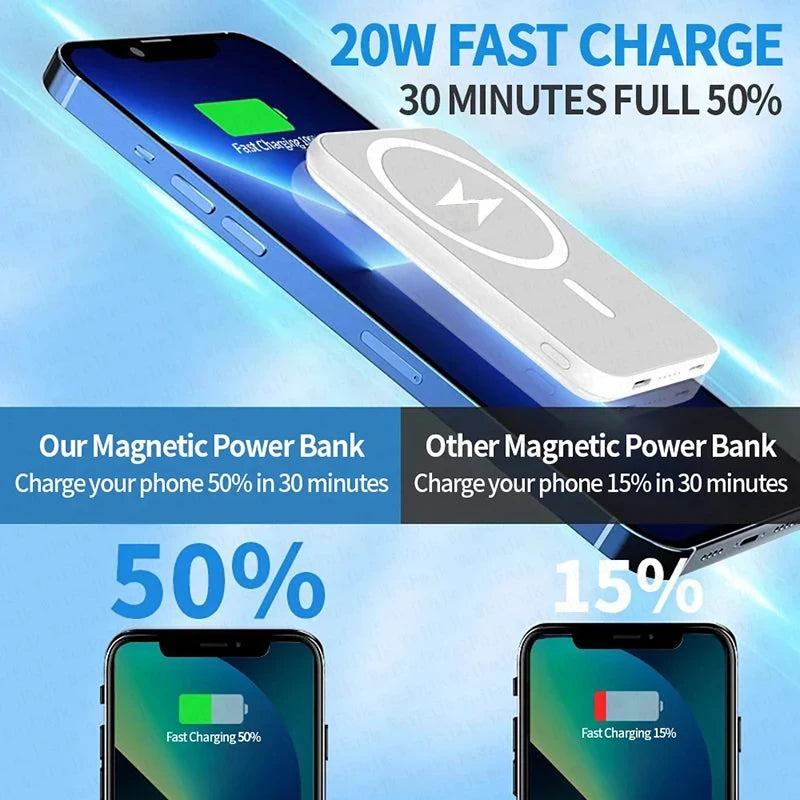 Batería Externa Magnética Portátil